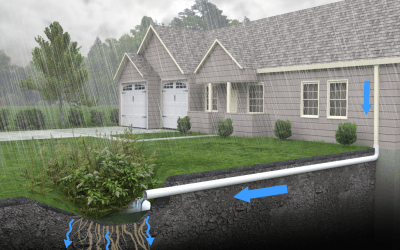 how do i find stormwater pipes on my property